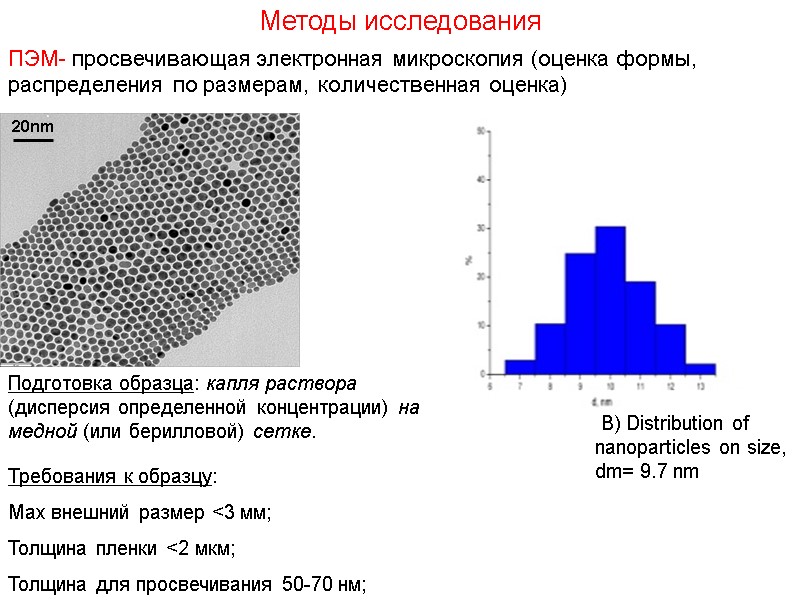 Методы исследования ПЭМ- просвечивающая электронная микроскопия (оценка формы, распределения по размерам, количественная оценка) Подготовка